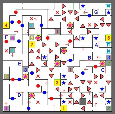 ギア・キャッスル 第３層